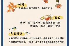 24节气霜降后面是什么，24节气的霜降