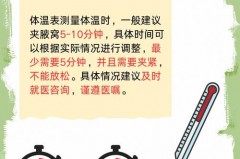 水银温度计用哪一头测试，水银温度计放哪一头测量