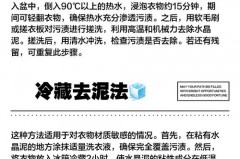 如果水晶泥弄到衣服上应该怎样处理，水晶泥弄到衣服上怎么除掉？
