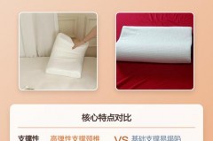 聚氨酯枕头是乳胶枕吗_聚氨酯枕头是乳胶枕吗