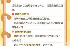 透明pvc桌垫有染色如何清理，透明pvc桌垫有染色如何清理干净