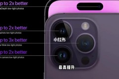 iPhone14Plus有几个摄像头，14 plus？