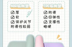 瑜伽垫跳操需要穿鞋吗，瑜伽垫跳操需要穿鞋吗男生