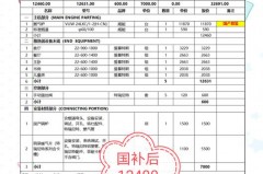 家用暖气片一般费用表_家用暖气片一般多少钱一片