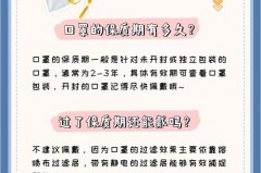 防晒口罩使用一年后效果会变差吗，防晒口罩使用一年后效果会变差吗为什么？