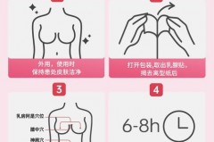 乳腺增生贴乳腺贴效果怎么样_乳腺增生贴好用吗