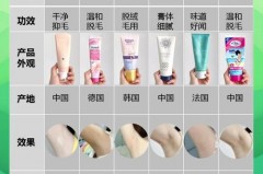 有伤口为什么不能用脱毛仪，受伤了可以用脱毛仪吗？