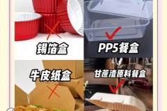 外卖的塑料饭盒可以加热吗，外卖的塑料饭盒可以放进微波炉加热吗？