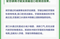 漱口水的作用和刷牙一样吗，漱口水跟刷牙一样吗?