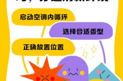 空气清新剂喷多了怎么散味_空气清新剂喷多了会中毒吗吗