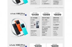 vivox80什么时候上市，oppoa5x什么时候发布的