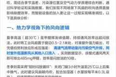 电风扇吹甲醛应该放什么位置，电扇吹甲醛对室内吹还是对窗户吹？