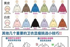 怎么知道卫衣质量好不好_如何看卫衣质量