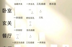 挂烫机可以放在餐厅吗_挂烫机可以在宿舍用吗