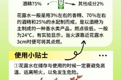 花露水加酒精有毒吗，花露水兑酒精比例