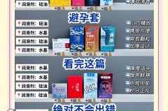 十块钱30个避孕套可以用吗，十块钱30个避孕套可以用吗女生？
