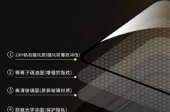 45度和30度防窥膜哪个好，45度和30度防窥膜那个效果更好