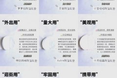 溢乳垫有必要买吗能用多少_溢乳垫买多少合适