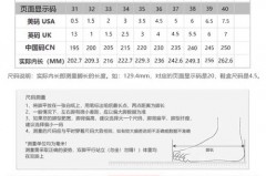 为什么网上很多衣服尺码都那么小，为什么网上买衣服老是买小了？