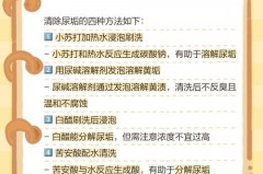 怎样清洗尿桶里的尿碱_怎么清洗尿桶里的尿渍