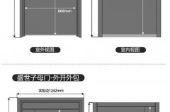 大门防盗门的尺寸是多少，大门防盗锁费用图片