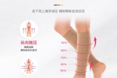 静脉曲张袜穿一只还是一双_静脉曲张袜一双能穿多久