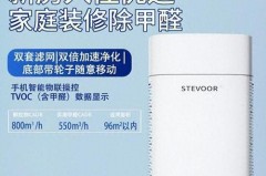 甲醛在0.2-0.3会致命吗，甲醛在02多一点要紧吗？