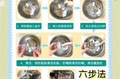 新生儿奶瓶怎么消毒，新生儿奶瓶消毒柜有必要买吗？