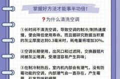 花露水可以滴到空调滤芯上吗，花露水能在空调里面用吗