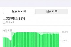 MagSafe外接电池多少钱_magsafe外接电池 评测
