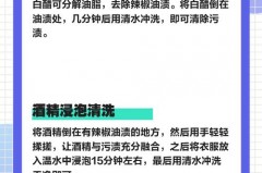 衣服上的油渍怎么去除小窍门辣椒油，衣服有辣椒油怎么去除？