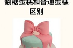 翻糖蛋糕为什么不建议吃_翻糖蛋糕为什么不建议吃,有没有更健康的替代甜品?