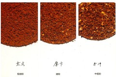 摩卡壶可以用中偏细的粉吗，摩卡壶用多细的咖啡粉