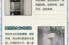 饮水机干烧后还能用吗，饮水机烧干了？