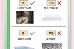 蓝盒子床垫有实体店吗，蓝盒子床垫体验馆