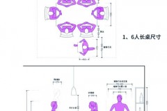 餐桌尺寸有什么讲究吗，餐桌尺寸有哪些