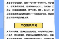 纯棉风衣干洗还是水洗，纯棉的风衣？