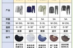 保暖内衣多少度穿合适_保暖内衣多少度穿合适女生