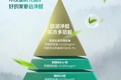 净醛板净化甲醛效果好吗，净醛板是什么原理？