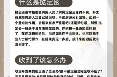 挞定是什么意思，可以退吗，挞定流程需要怎么走