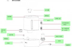 加湿器怎么用_小米加湿器怎么用