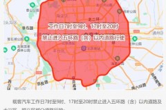 北京限行被拍的几率大吗，北京限行被拍怎么处罚扣分吗？