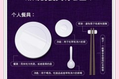 新买的餐桌布能直接放在桌子上使用吗，餐桌布是每次吃完就洗吗？