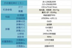 OPPOReno5哪个颜色好看，opporeno5哪种颜色好呢