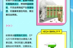 蚊香液比蚊香安全吗_蚊香液比蚊香好吗