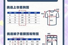 衣服浸泡7天没洗还能要吗，衣服浸泡时间长了会怎么样？