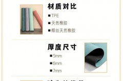 瑜伽垫是平面朝上还是波浪纹朝上，瑜伽垫有波浪的朝上还是下