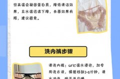 别人穿过的内裤洗了后自己还能穿吗，别人穿过的内裤洗干净可以穿吗？