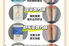 静脉曲张袜穿一只还是一双，一双静脉曲张袜可以穿多久？