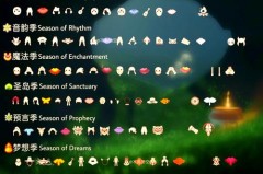 飞翔季之后是什么季节，飞翔的季节